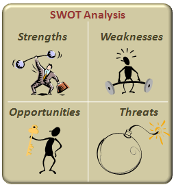 Phan-tich-SWOT