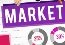 Cách viết cv xin việc marketing đơn giản nhất bạn cần biết