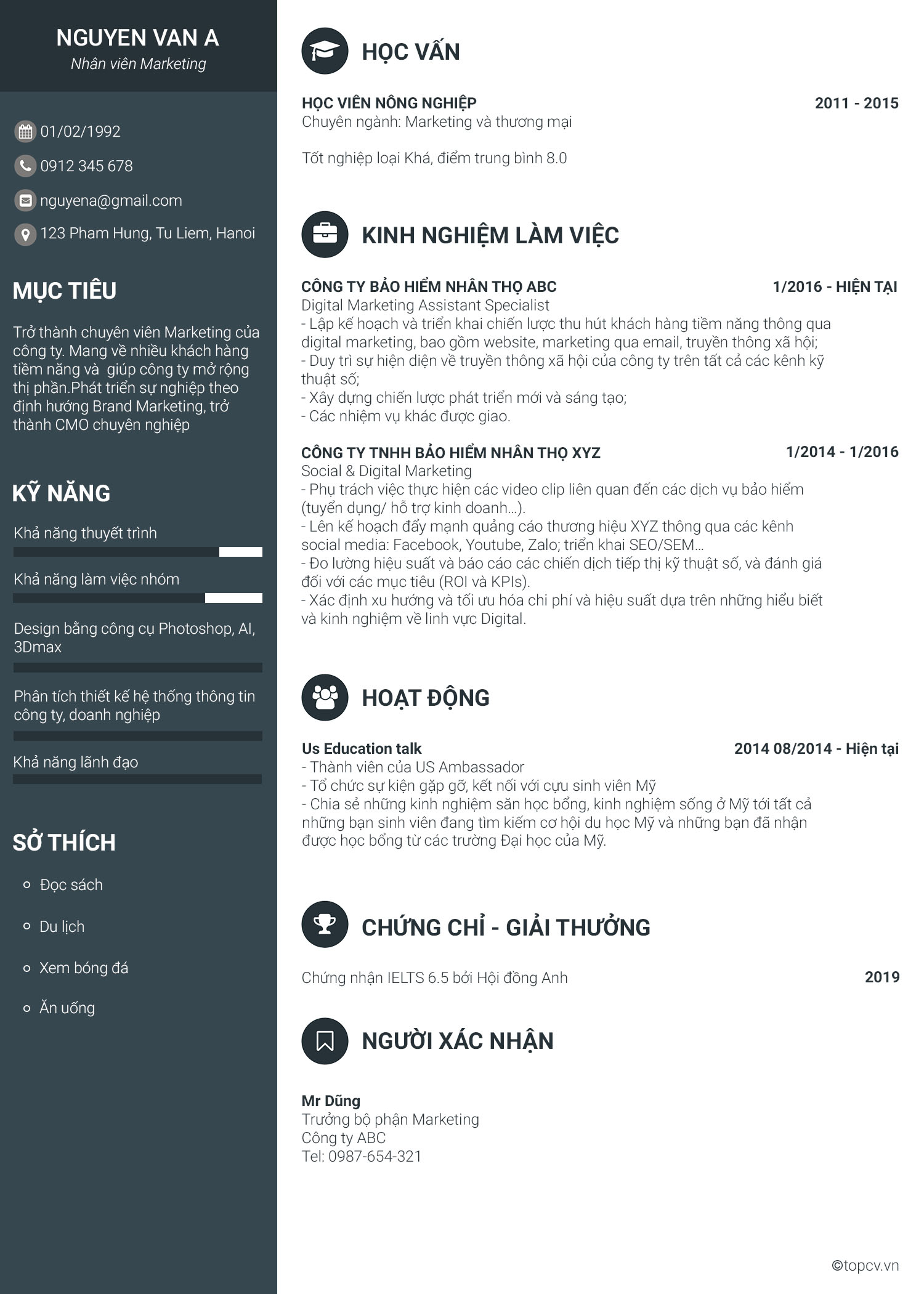 Xem CV Online của Nguyen Van A - TopCV Blog
