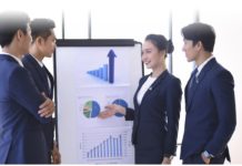 Mẫu CV nhân viên Telesales mảng F&B CV nhân viên Telesales
