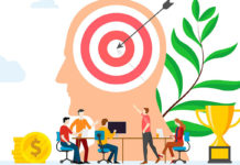 Học Marketing ra trường làm gì
