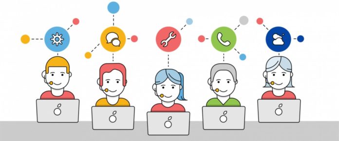 customer service là gì