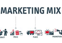 Tìm hiểu về 4P Marketing và những yếu tố ảnh hưởng đến Marketing Mix 4P Marketing