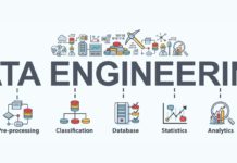 Big data engineer là gì và cơ hội phát triển data engineer trong tương lai big data engineer là gì