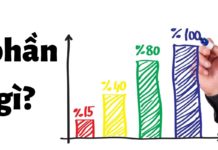 Thị phần là gì? Xác định thị phần tăng trưởng theo mô hình BCG