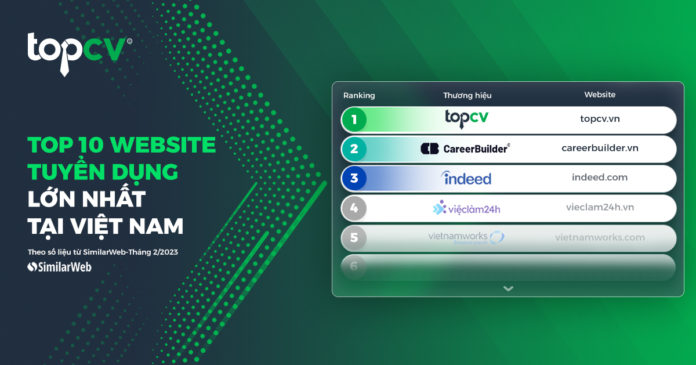 Top 10 website Việc làm & Tuyển dụng có lượt truy cập cao nhất tại Việt Nam (Theo SimilarWeb)