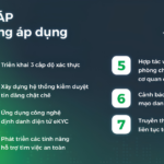 Blog-TopCV-2